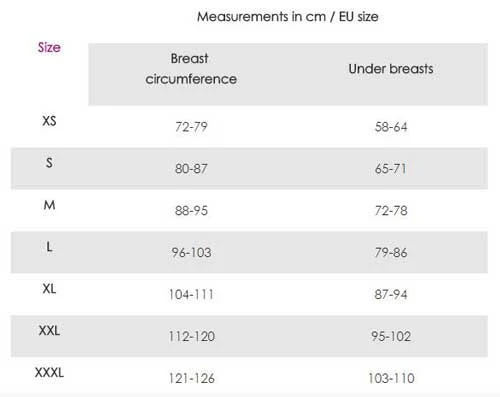 Lipoelastic PI Extra Variant Post Surgery Bra: Black - Image 2